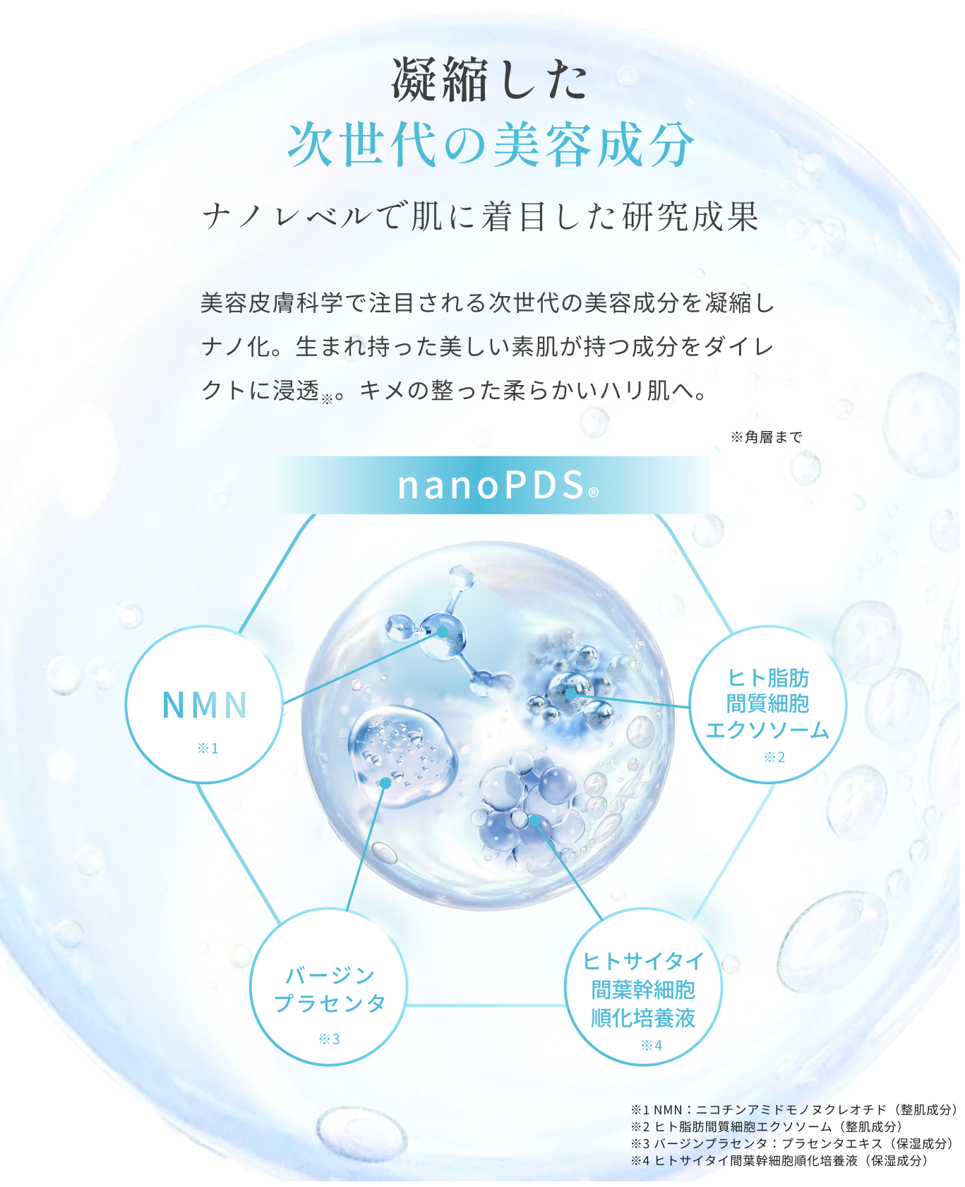 エラリウム